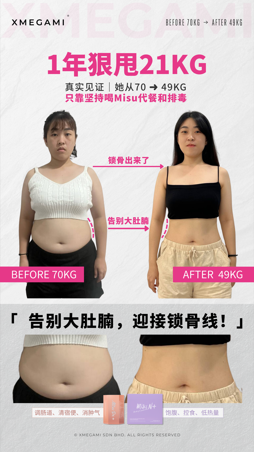Misu N+ (Meal Replacement) 20sachet./box