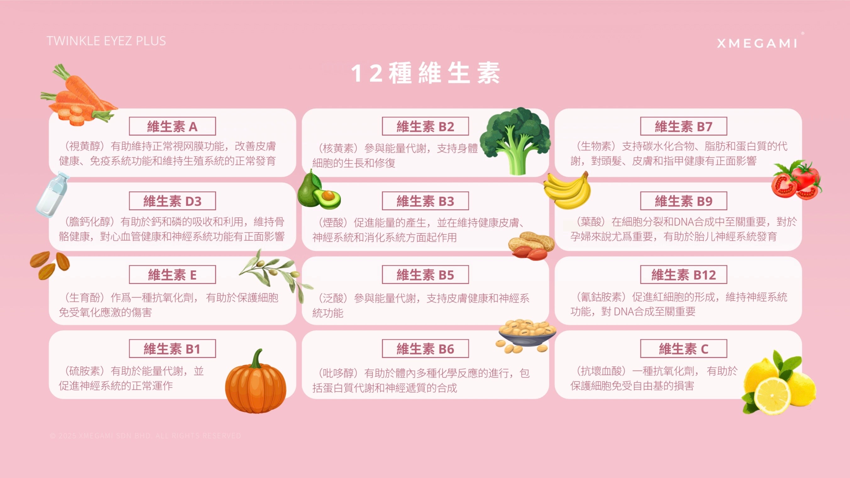 MiKids Twinkle Eyez Plus 護眼粉 Powder 2g/ 1 sachet