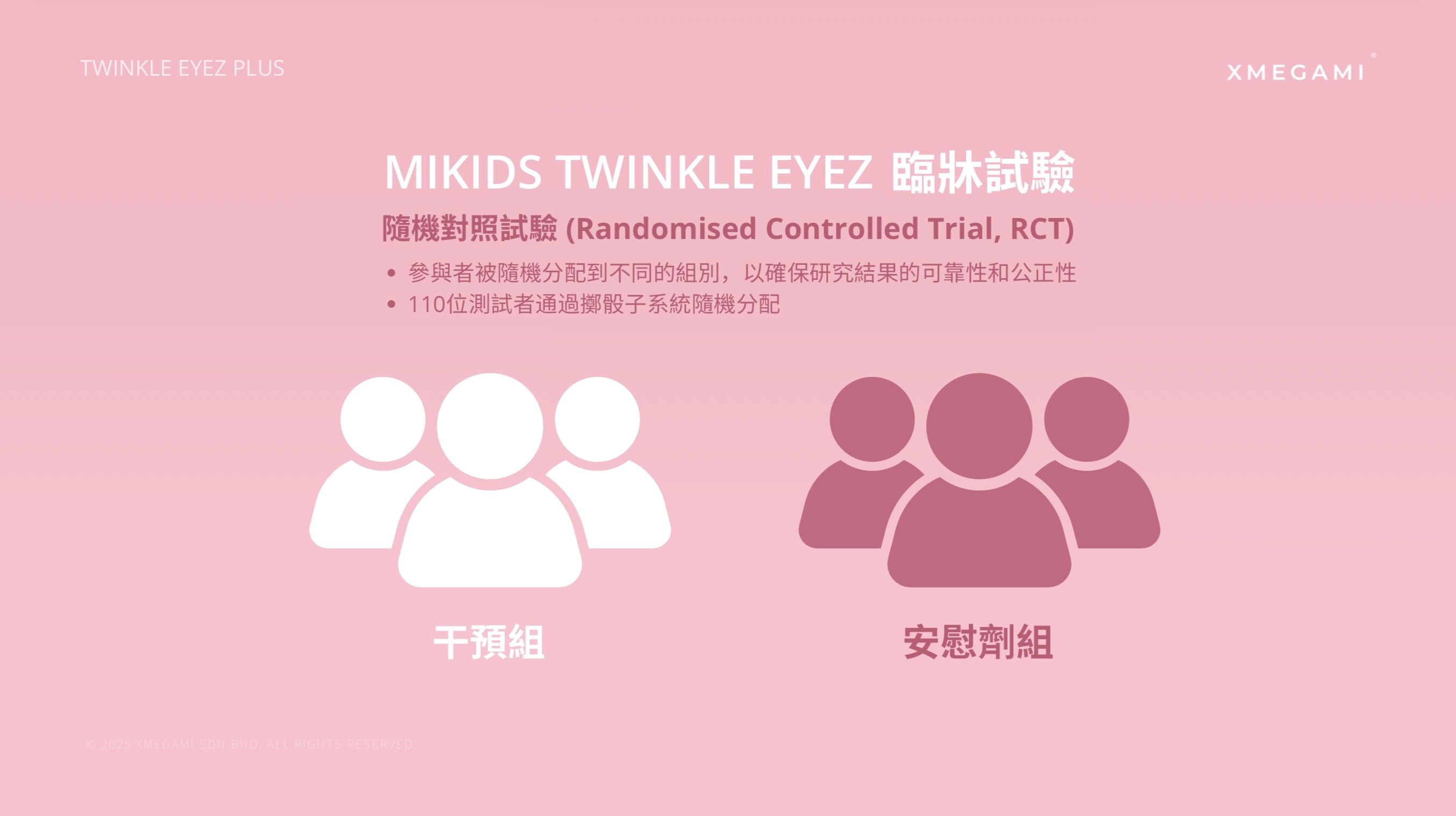 MiKids Twinkle Eyez Plus 護眼粉 Powder 2g/ 1 sachet