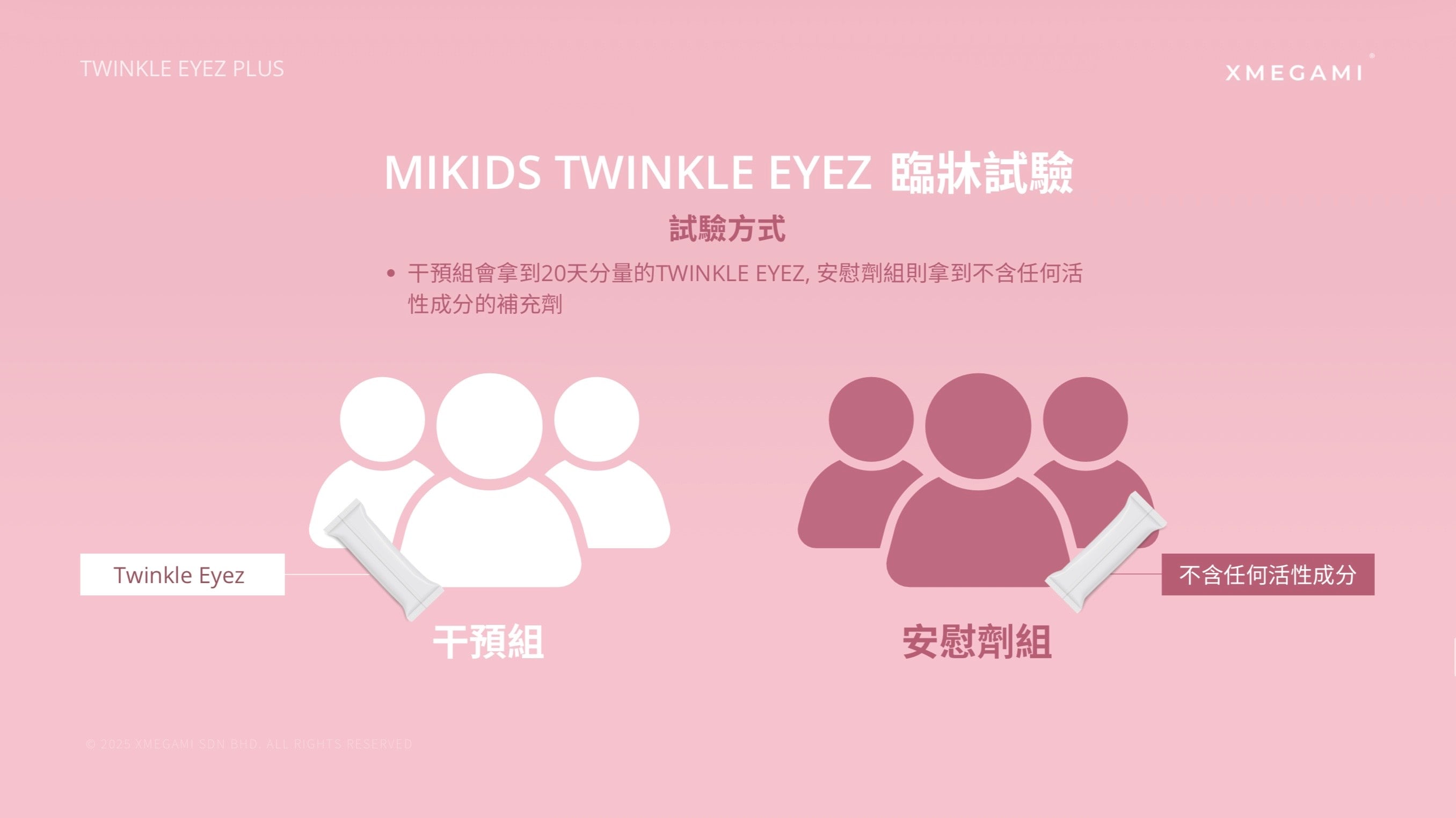 MiKids Twinkle Eyez Plus 護眼粉 Powder 2g/ 1 sachet