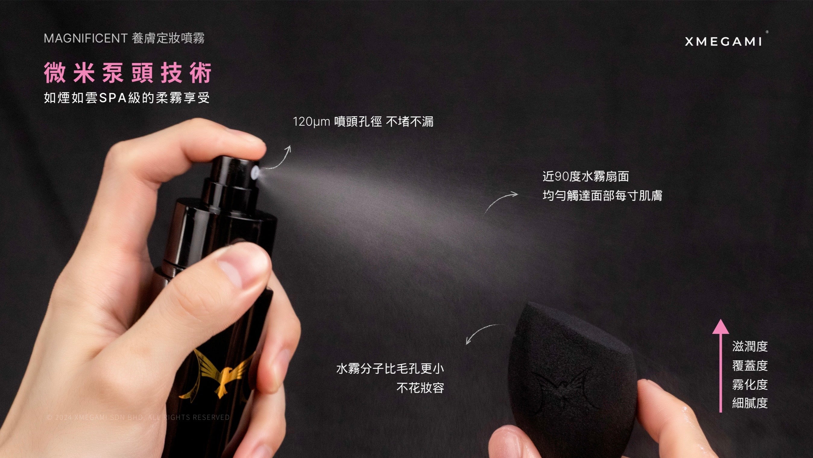 Magnificent 三合一多效防護定妝噴霧 3.4FL OZ. 100ML