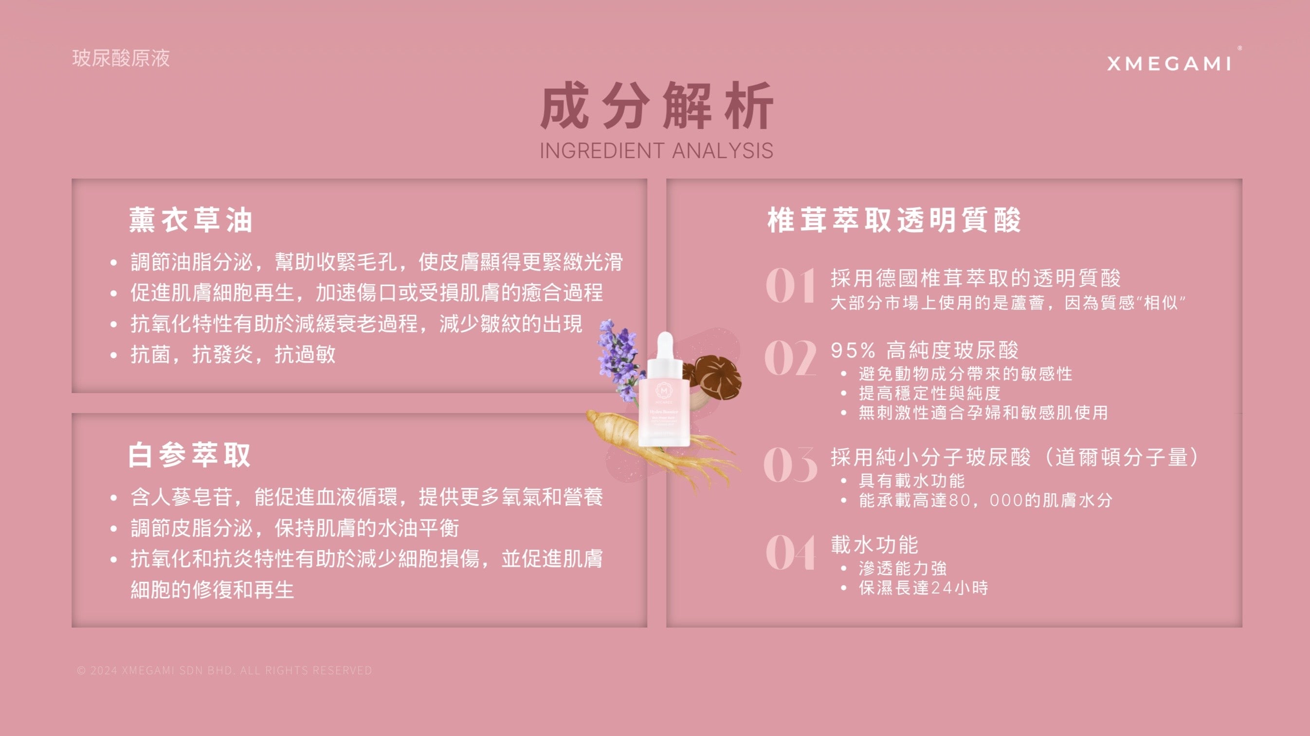 Micaree 保濕賦活精華 30ml e 1.03 fl.oz.