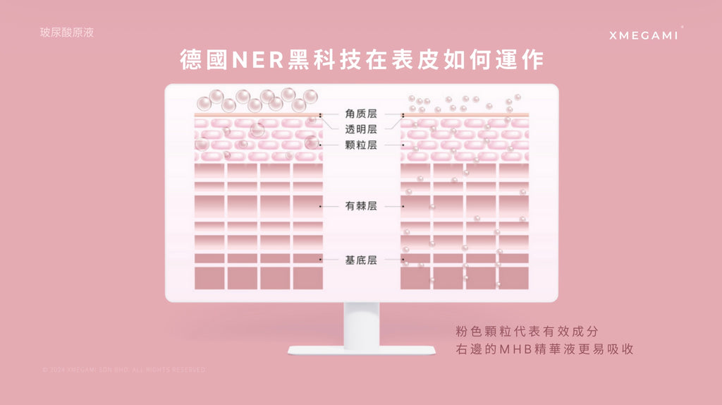 Micaree 保濕賦活精華 30ml e 1.03 fl.oz.