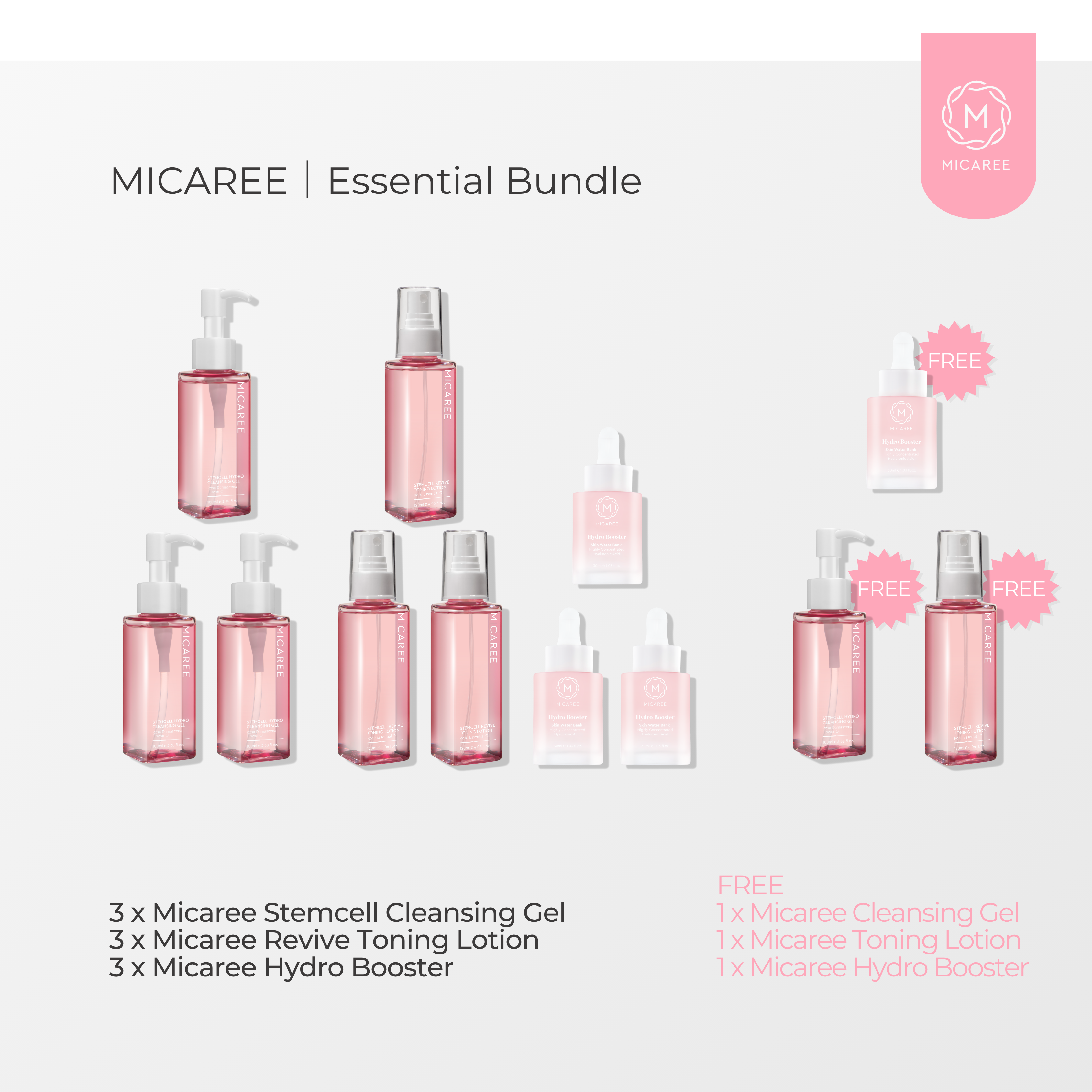 Micaree Essential Bundle